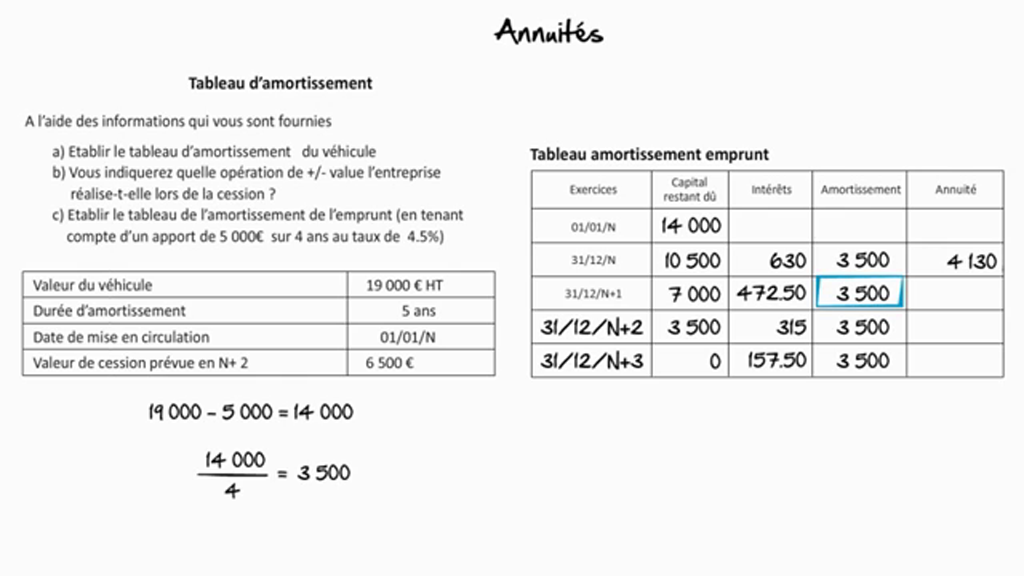 CORRECTION D’EXERCICE